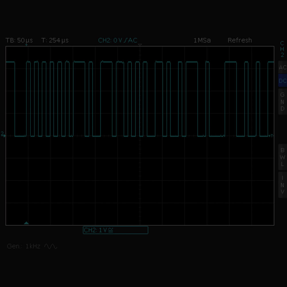 Measuring with Oscilloscopes